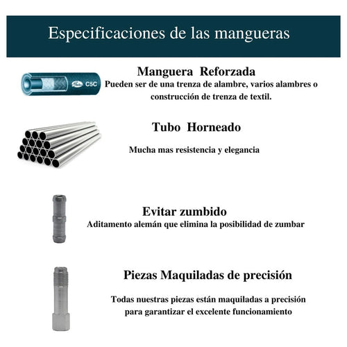 Manguera De Dirección Hidráulica De Chevrolet Silverado 1500