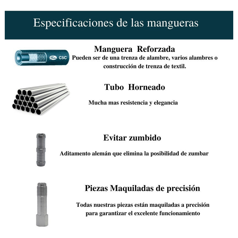 Manguera De Direcccion Hidraulica Para Atos