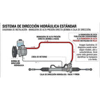 Manguera De Dirección Hidráulica De Hummer H3t