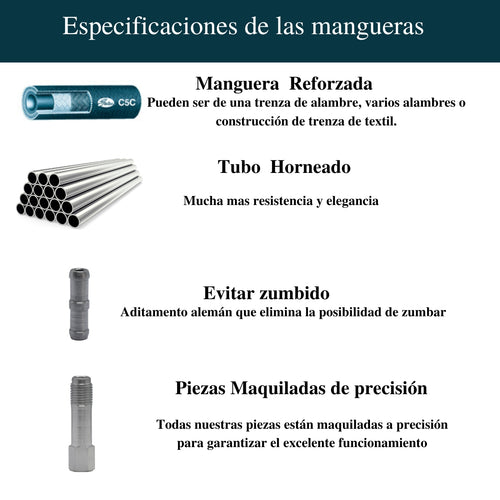Manguera De Dirección Hidráulica De Chevrolet Corsa